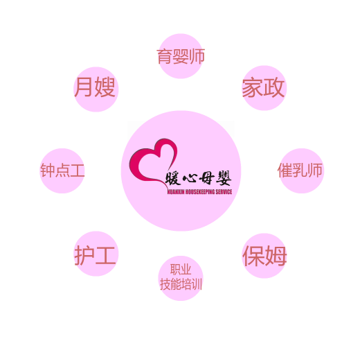 11個月的寶寶可以參與哪些小游戲？