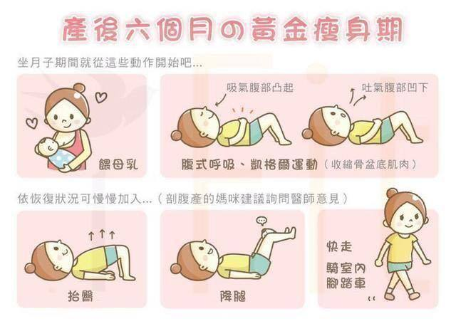 月子病的癥狀產(chǎn)后月子護理，別讓月子病趁虛而入！